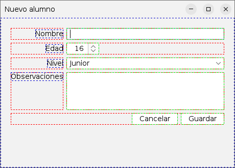 El mismo formulario con debug: cada celda rodeada por una línea discontinua roja y cada componente por una verde